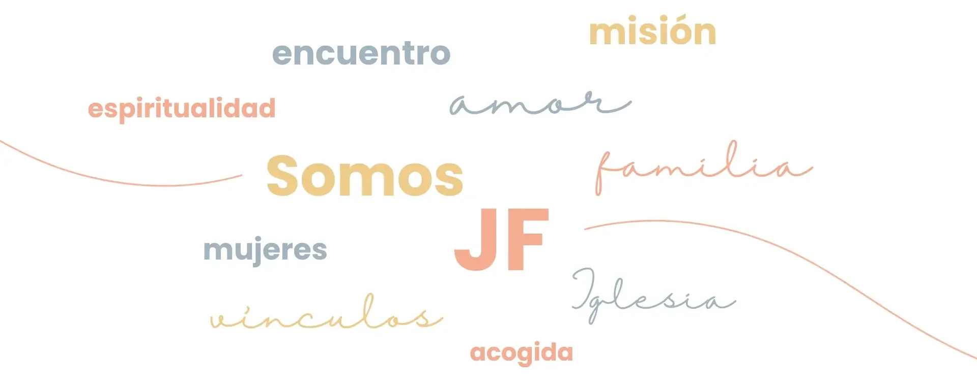 Cuadro de palabras